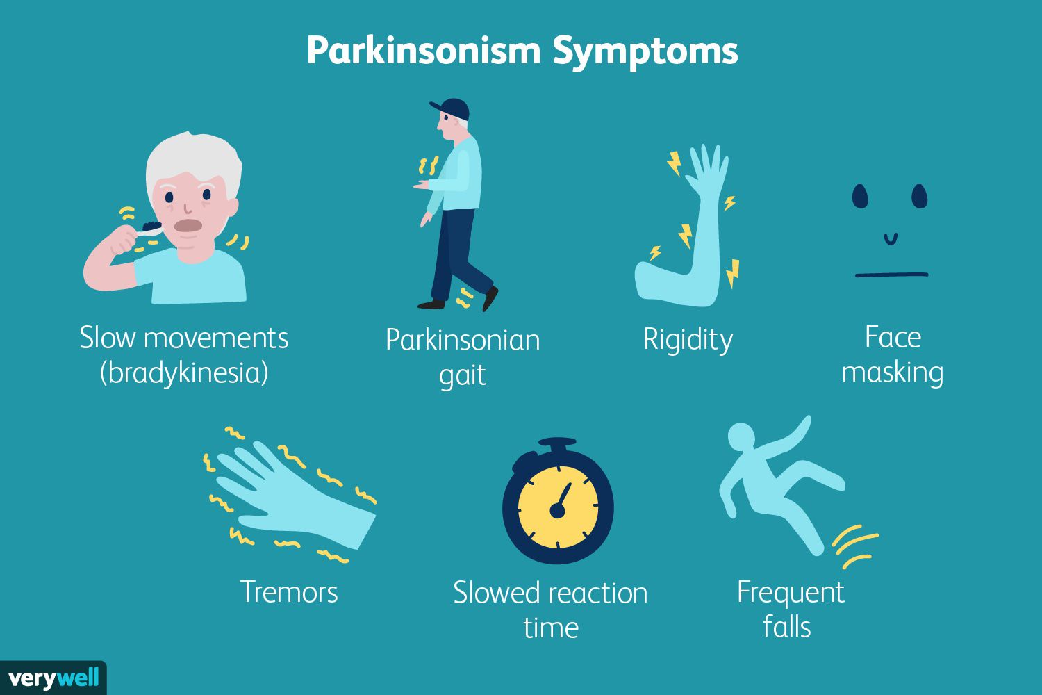parkinsonová choroba (1)